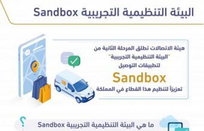 "الاتصالات" تطلق المرحلة الثانية لـ"البيئة التنظيمية التجريبية" لتطبيقات التوصيل "sandbox"