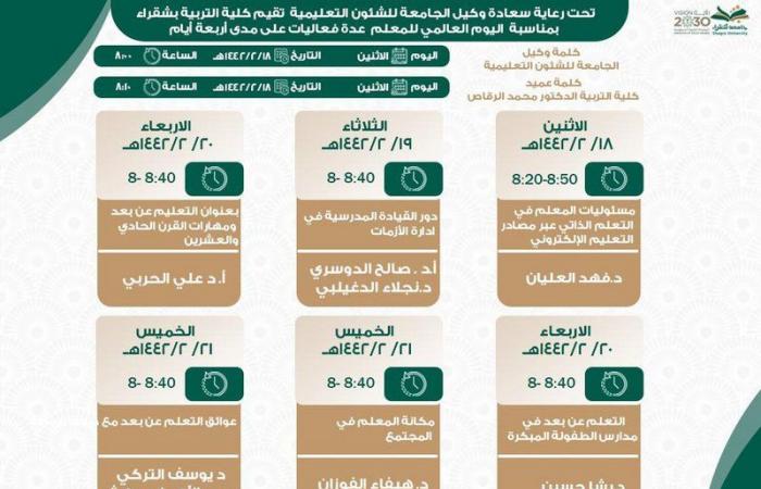 خلال أسبوع .. جامعة شقراء تنفذ فعاليات متنوعة بمناسبة اليوم العالمي للمعلم
