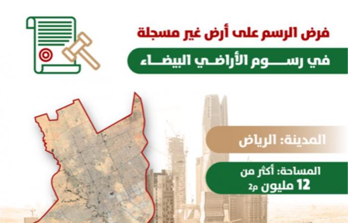 "الأراضي البيضاء": تسجيل أرض بمساحة 12 مليون م2 وفرض الرسم عليها بأثر رجعي في الرياض