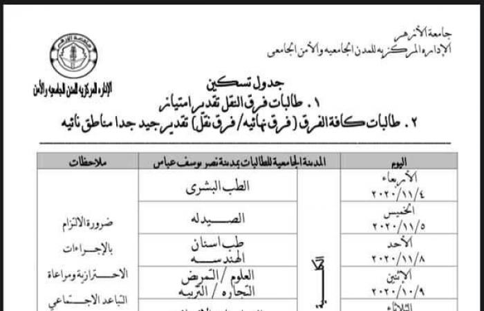 بالمواعيد والشروط.. جداول تسكين طلاب النقل "امتياز وجيد جدا" بالمدن الجامعية بالأزهر