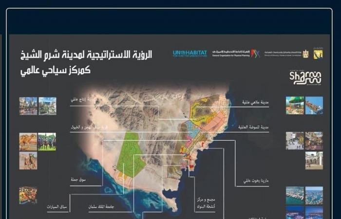 محافظ جنوب سيناء: 7 مناطق استثمارية ضمن الرؤية الاستراتيجية لشرم الشيخ