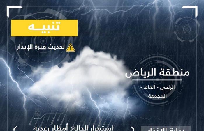 "الأرصاد" ينبه 4 مناطق : أمطار رعدية وضباب وتدن في مدى الرؤية