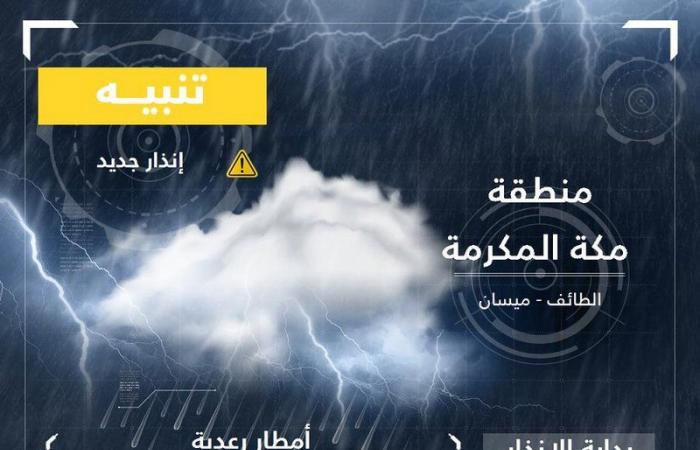 7 مناطق بمرمى تنبيهات "الأرصاد": أمطار رعدية وضباب وتدنٍّ في مدى الرؤية