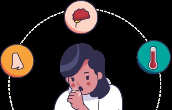 "الصحة" تحذر: 3 عادات تجنبها فورًا لمواجهة فيروس كورونا