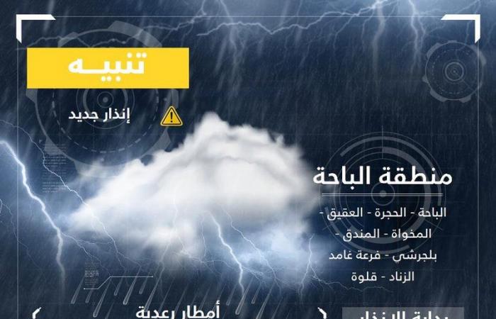 7 مناطق بمرمى تنبيهات "الأرصاد": أمطار رعدية وضباب وتدنٍّ في مدى الرؤية