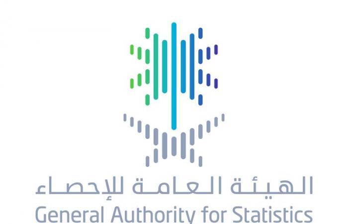 "الإحصاء": انخفاض معدل البطالة الإجمالي "للسعوديين وغير السعوديين" لـ 8.5%
