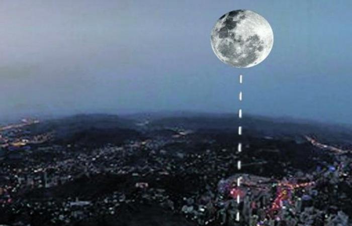 ظاهرة فلكية.. تعامُد القمر على الكعبة يُصادف منتصف ليل الغد