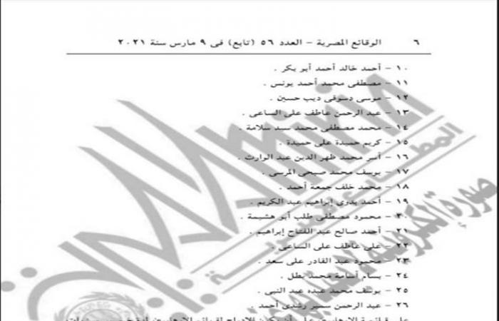 جنايات القاهرة: إدراج 26 متهمًا على قوائم الإرهاب لمدة 5 سنوات -(مستد)