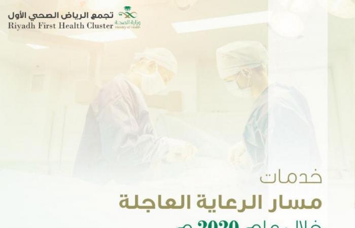 أكثر من 75 ألف مستفيد بمسار الرعاية العاجلة في تجمع الرياض