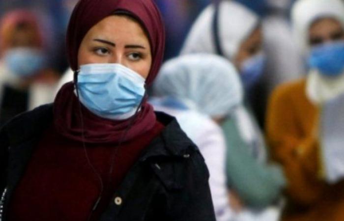 مصر تسجل 872 إصابة بكورونا  و797 حالة بكوريا الجنوبية