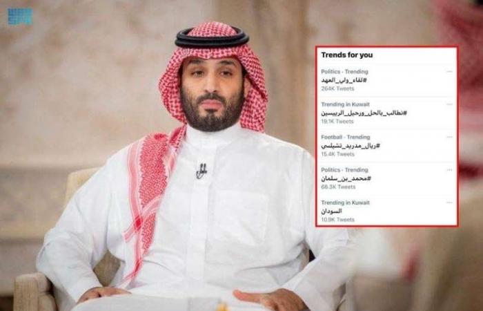 لقاء الأمير محمد بن سلمان يتصدر ترند "تويتر" في الكويت