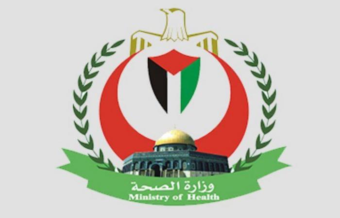 خلال الـ24 ساعة.. فلسطين تسجل 274 إصابة جديدة بفيروس كورونا