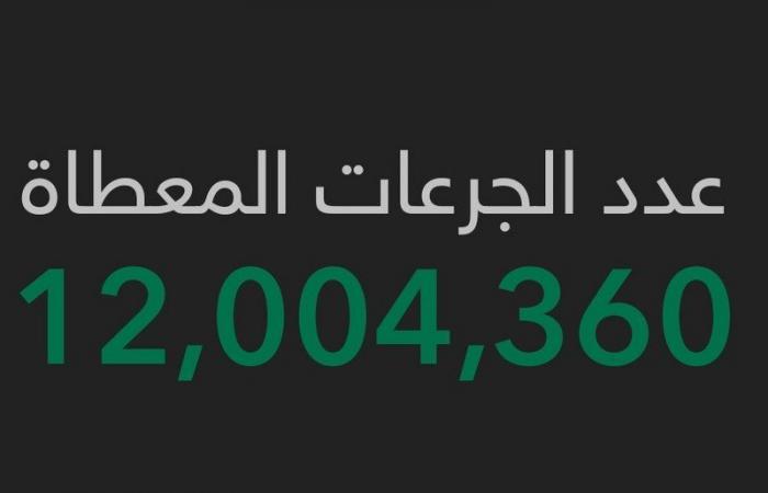 12  مليون جرعة.. عدد لقاحات فيروس كورونا المعطاة في السعودية