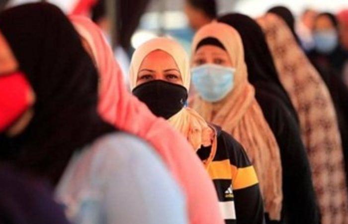 مصر تسجل 376 إصابة جديدة بكورونا و33 حالة وفاة