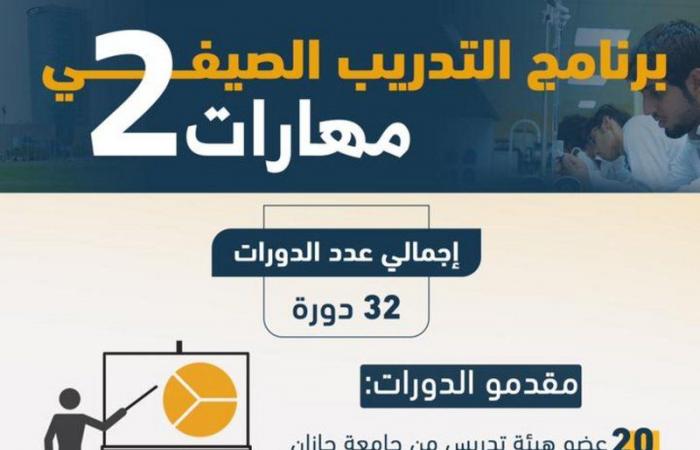 جامعة جازان تطلق 32 برنامجاً لتدريب طلبتها في الصيف