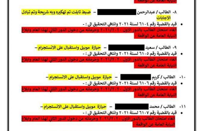 بالأسماء .. وزير التعليم يعلن قائمة الغشاشين في رابع أيام امتحانات الثانوية العامة (صور)