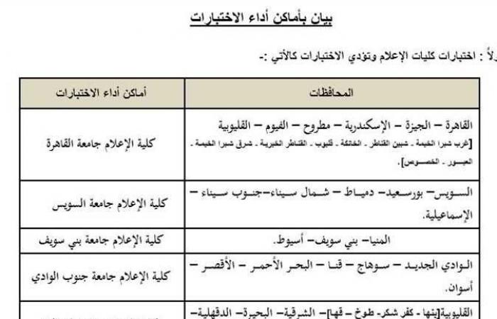 بدء التسجيل لاختبارات القدرات بـ6 كليات في جامعة الاسكندرية «إلكترونيا» 7 أغسطس (الرابط)