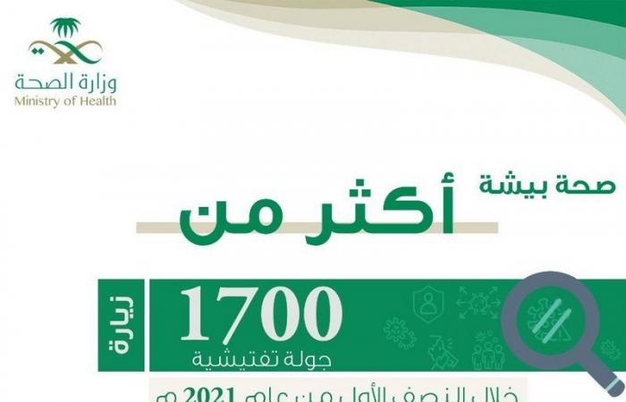 "صحة بيشة" تنفّذ 1700 جولة تفتيشية على المجمعات الطبية الخاصة والصيدليات