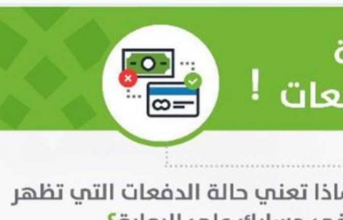 6.2 % معدل التضخم خلال يونيو في السعودية بعد زيادة ضريبة القيمة المضافة