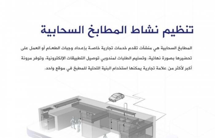تنظيم نشاط المطابخ السحابية في الرياض