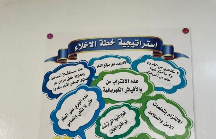 لمواجهة الحالات الطارئة.. "موارد الرياض" تنفذ 30 خطة إخلاء في مراكز الإيواء
