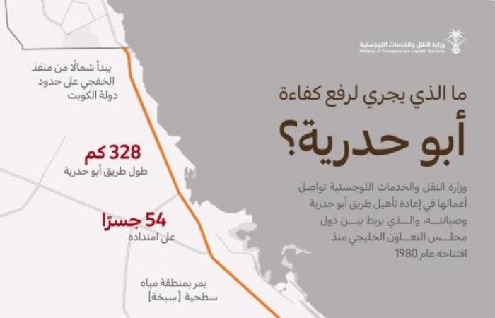 تخصيص 900 مليون ريال لإصلاح طريق أبو حدرية