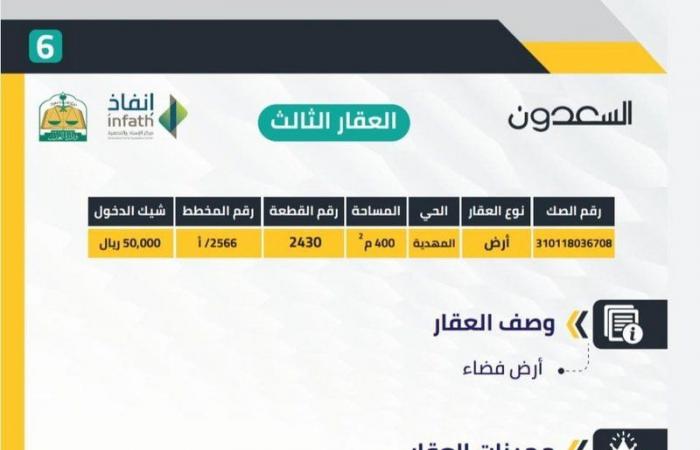 شركة "السعدون" العقارية تطرح بيع عقارات متنوعة بمدينة الرياض بالمزاد العلني "مزاد دانة التخصصي"