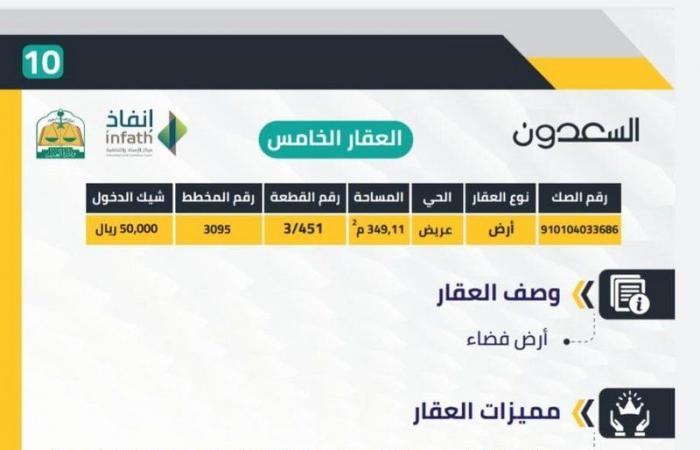 شركة "السعدون" العقارية تطرح بيع عقارات متنوعة بمدينة الرياض بالمزاد العلني "مزاد دانة التخصصي"