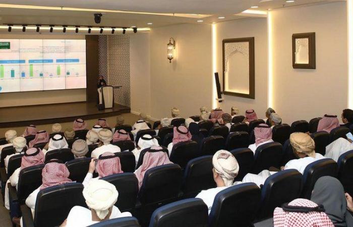 الملتقى السعودي العُماني يستكشف الفرص الاستثمارية في الابتكار والتقنية