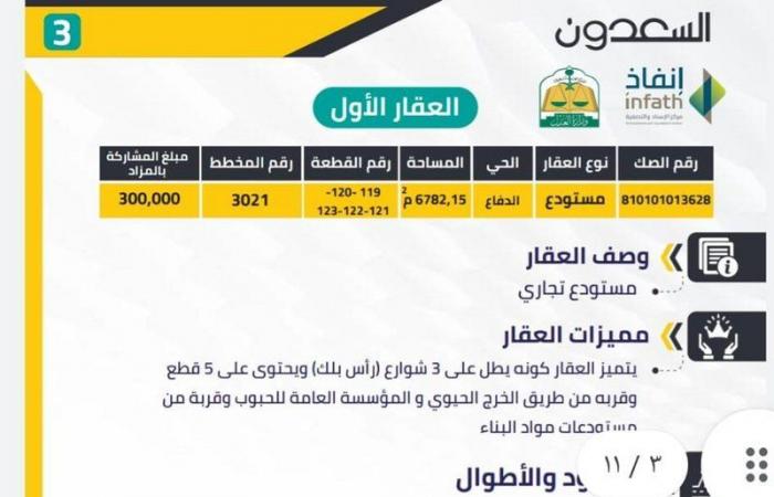 ينطلق يوم الثلاثاء المقبل.. "السعدون" تطرح مزادًا علنيًا إلكترونيًا لبيع عقارات مُنوعة بمدينة الرياض