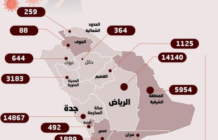 عاجل | مكة والرياض تتجاوزان 10 مناطق في إصابات كورونا