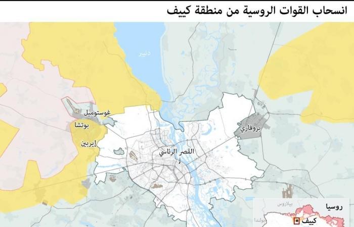 4.2 ملايين لاجئ أوكراني توزعوا في أوروبا