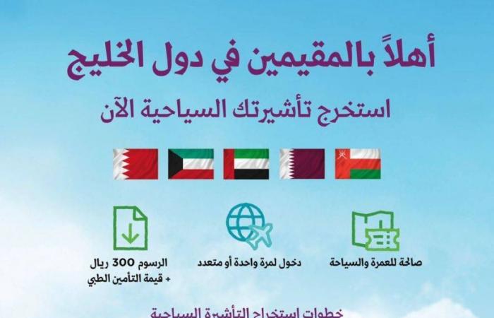 الهيئة السعودية للسياحة ترحب بشرائح جديدة من السياح
