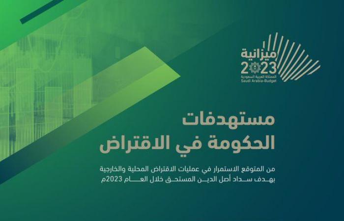 المالية السعودية تتوقع انخفاض الدين العام إلى 24.6% من الناتج المحلي في 2023