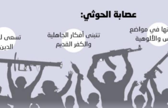 عصابات الحوثي تنشر أفكار الجاهلية