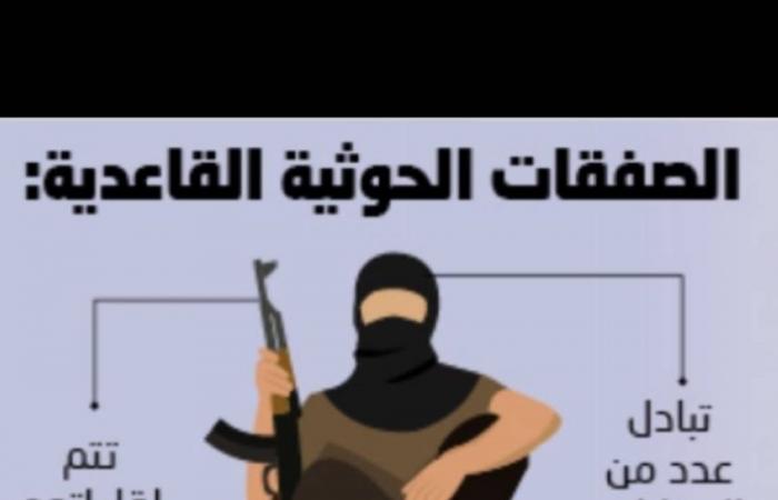 صفقة تبادل مقاتلين بين القاعدة والحوثي