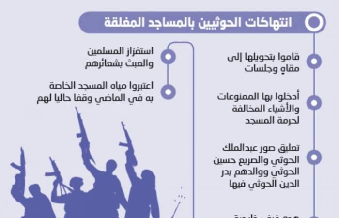 العبث الحوثي يحول المساجد المغلقة لمقاه رمضانية