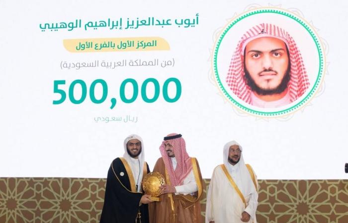 نائب أمير مكة يكرم الفائزين بمسابقة الملك عبدالعزيز الدولية لحفظ القرآن الكريم