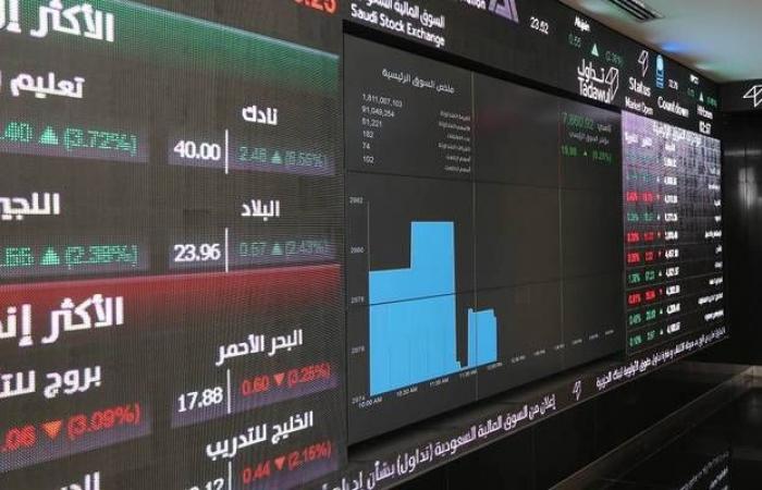 مؤشر "تاسي" يواصل مكاسبه بدعم 3 قطاعات كبرى.. وسط أداء سلبي لـ"البنوك"