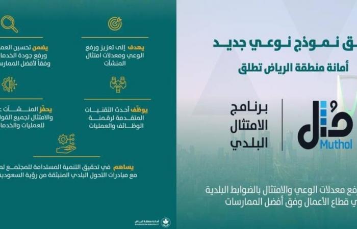 أمين الرياض يعلن إطلاق برنامج الامتثال البلدي " مُثل "