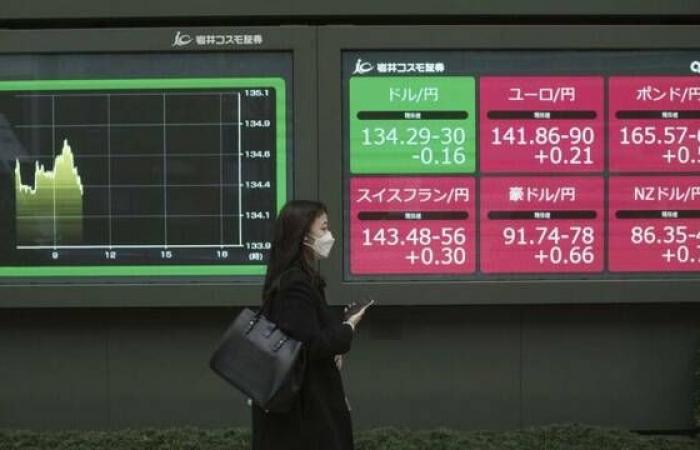 ارتفاع الأسهم الآسيوية مع ترقب قرارات أسعار الفائدة