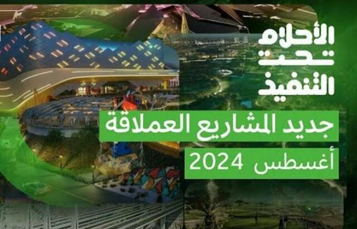 "أحلام تحت التنفيذ".. مرحلة جديدة لـ"سدرة" بين 3 مشروعات منجزة بالمملكة في أغسطس