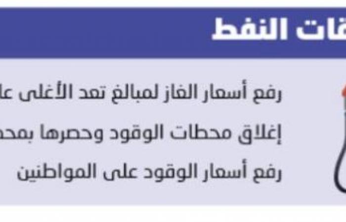 الحوثيون يحتكرون محطات الوقود