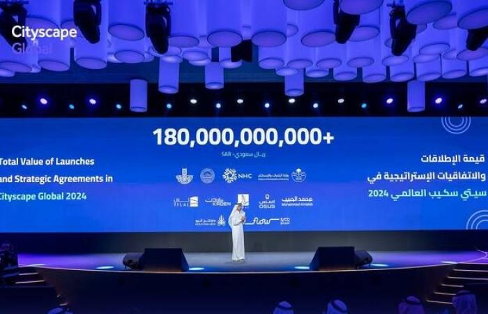 إطلاق استثمارات عقارية بالمملكة بـ 180.3 مليار ريال بمعرض سيتي سكيب العالمي