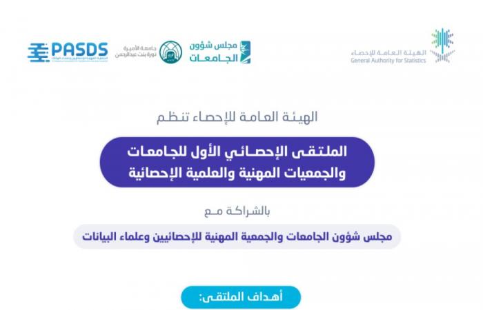 غدا.. انطلاق الملتقى الإحصائي الأول للجامعات والجمعيات المهنية والعلمية