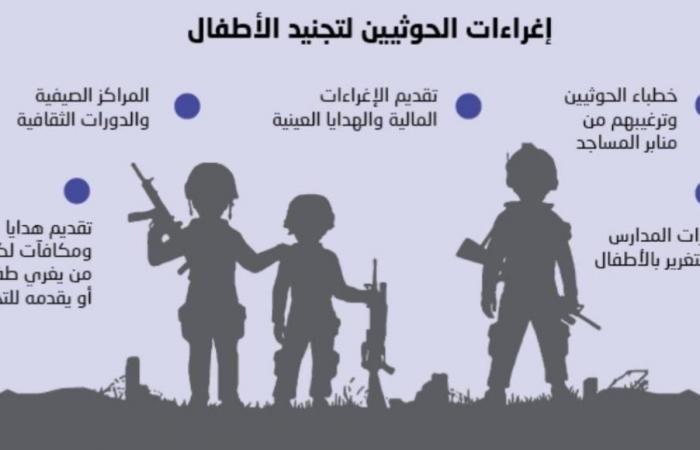 رتبة لواء هدايا لتجنيد أطفال اليمن