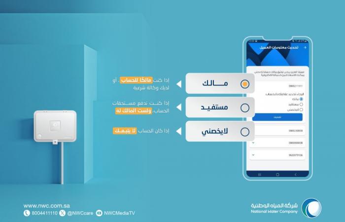 المياه الوطنية: خصصنا دليلًا إرشاديًا لتوثيق العدادات في موقعنا الرسمي