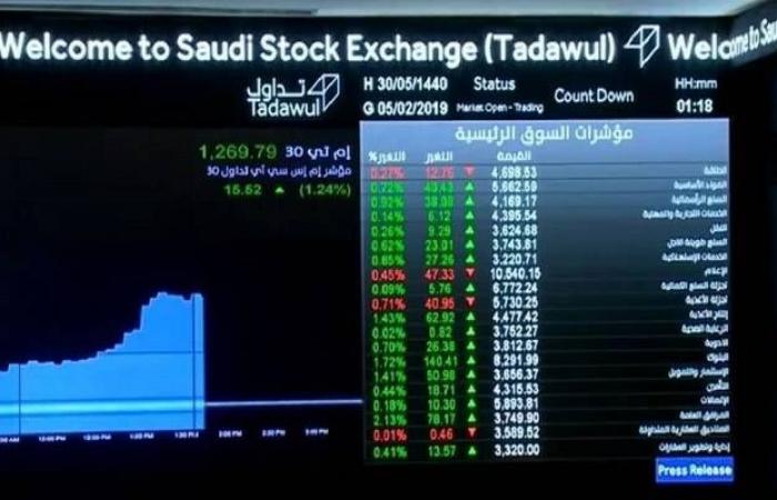 مؤشر "تاسي" يسجل أعلى مكاسب في 15 جلسة.. بدعم 3 قطاعات كبرى