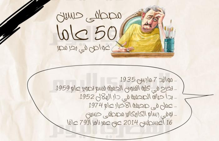 مصطفى حسين 50 عاما غواص في بحر مصر (انفوجراف)