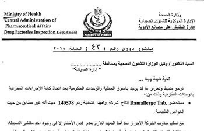 الصحة تحذر من تداول 6 أدوية مغشوشة منها "بيتادين" و"دى فى إيرون"